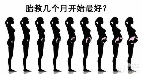 胎教什么時(shí)候開始？醫(yī)生：這段時(shí)間是關(guān)鍵期！