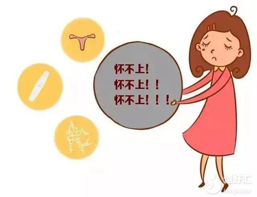 女人懷不上孕很可能與它們有關(guān)，你也有嗎？