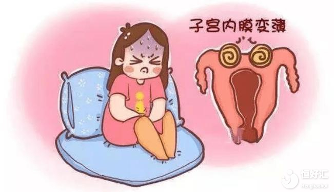 子宮內膜薄的一些簡(jiǎn)單知識